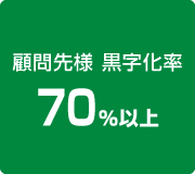 顧問先様黒字化率70％以上